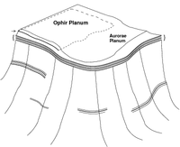 Ophir and Aurorae Plana Sketch
